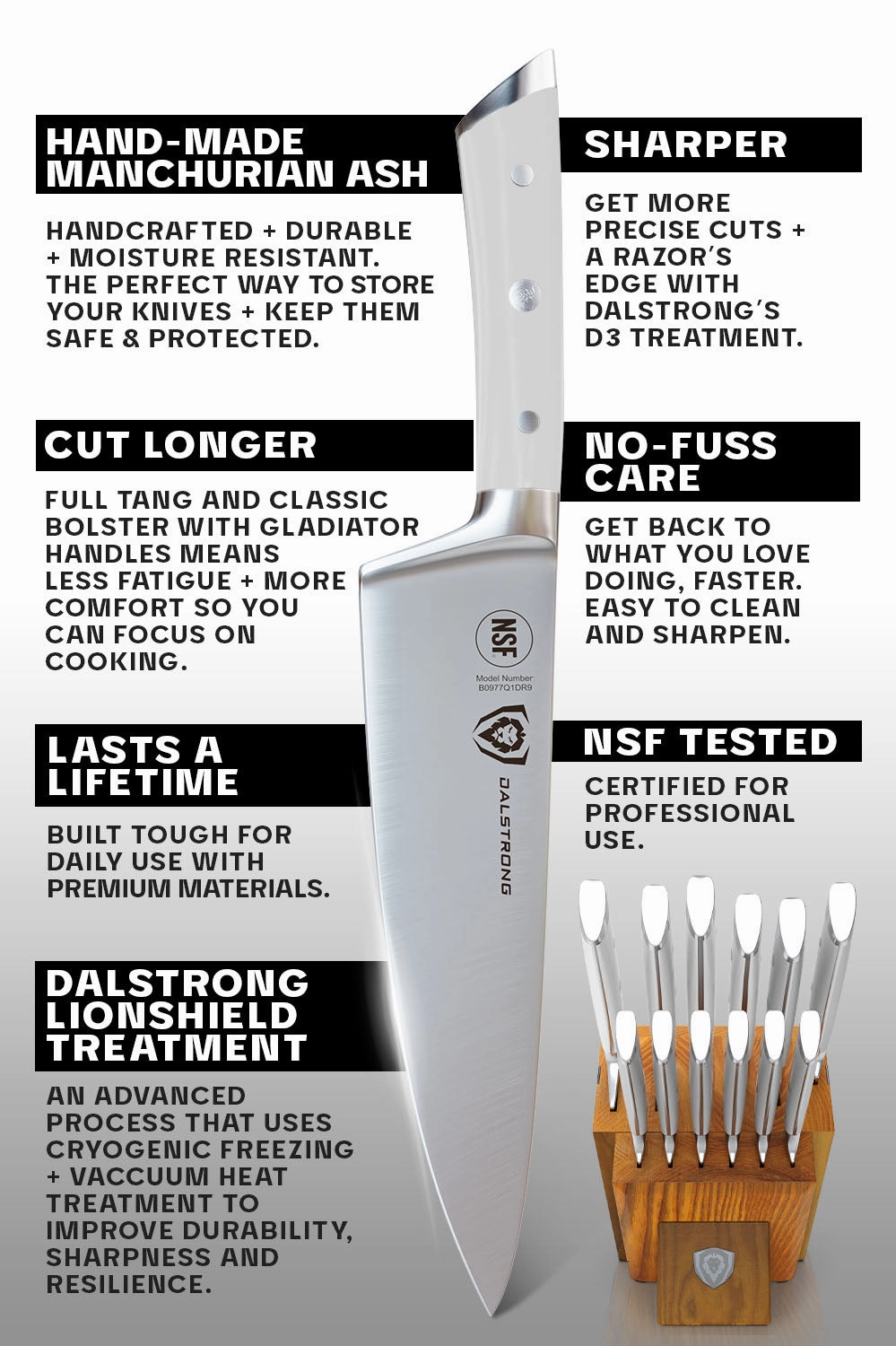 12-Piece Block Set | White Handles | Gladiator Series | NSF Certified | Dalstrong 