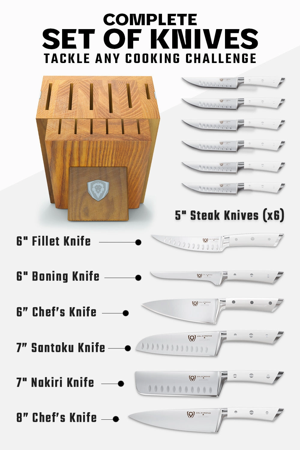 12-Piece Block Set | White Handles | Gladiator Series | NSF Certified | Dalstrong 
