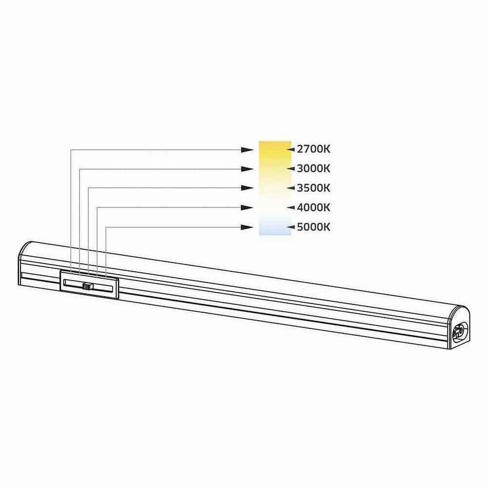 36" PowerLED Linear Under Cabinet Light