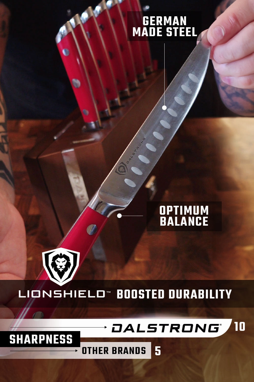 8-Piece Steak Knife Set | Red ABS Handles with Storage Block | Gladiator Series | Knives NSF Certified | Dalstrong 