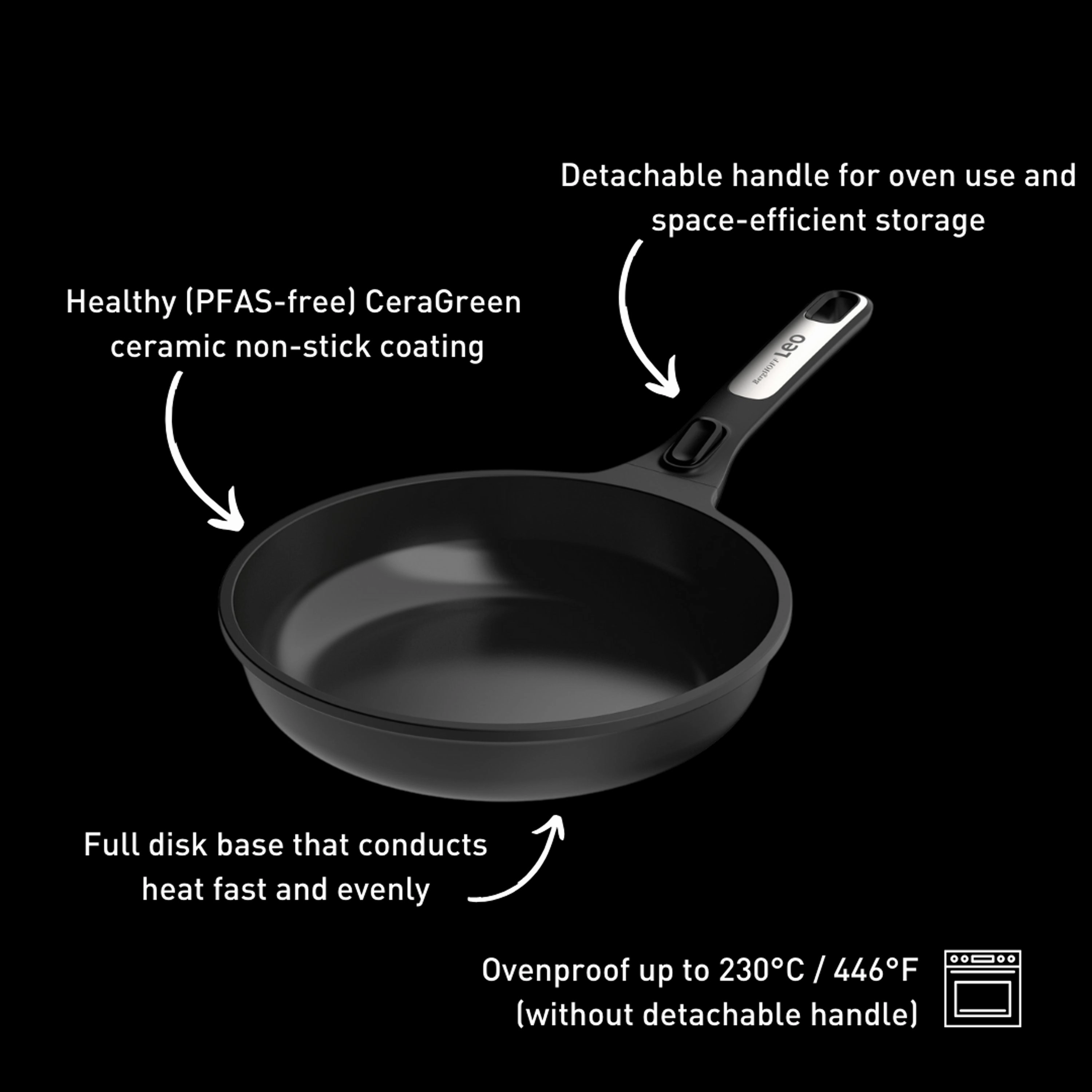 BergHOFF Leo Phantom 2pc Nonstick Ceramic Fry Pan Set, Recycled