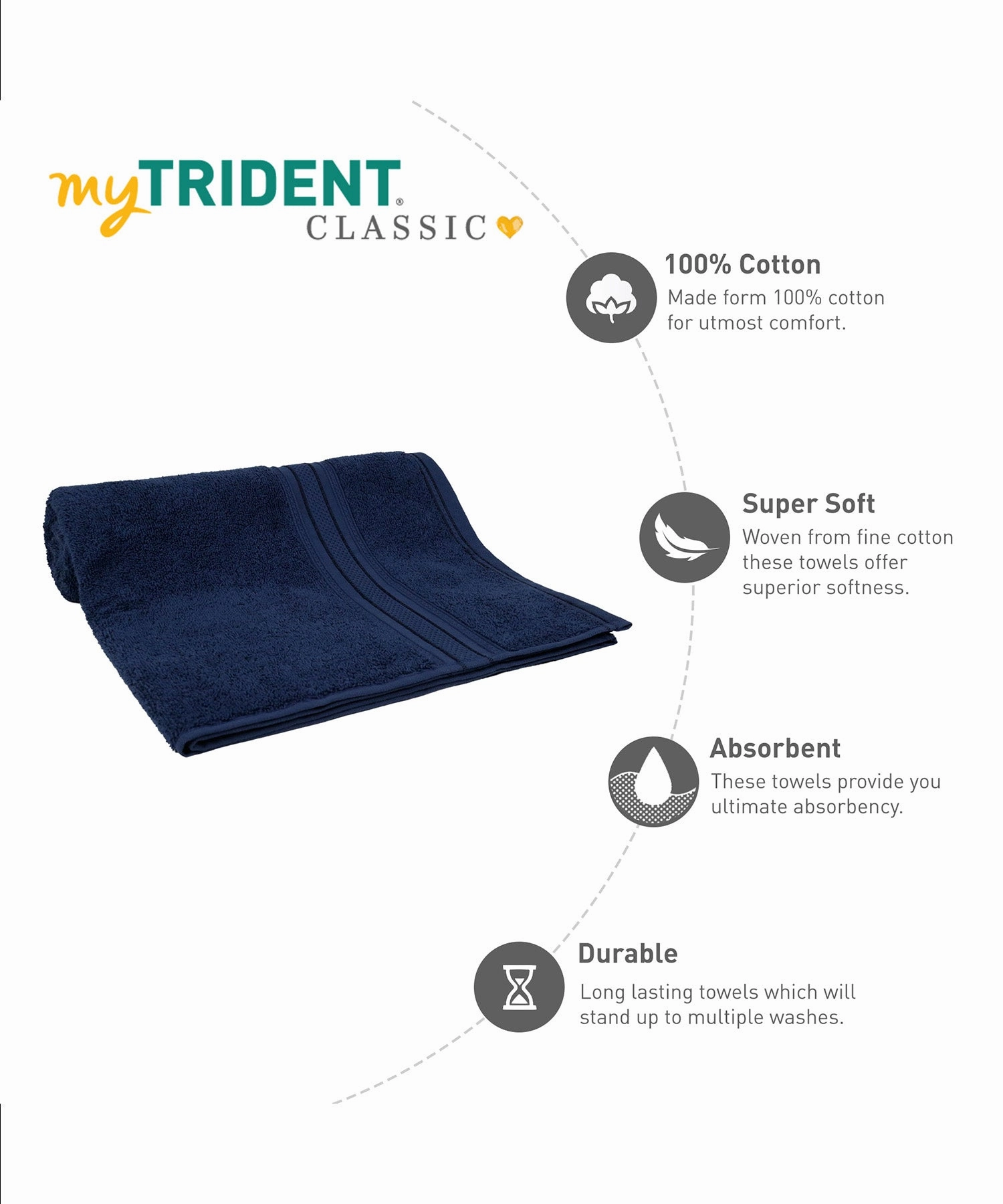 Classic 1Pc Bath Towel,525 Gsm, Durable,Super Soft , Medieval Blue