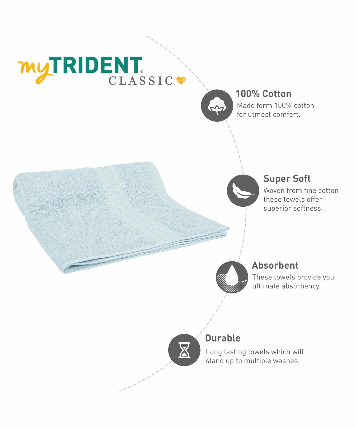 Classic 1Pc Bath Towel,525 Gsm, Durable,Super Soft , Pure Aqua