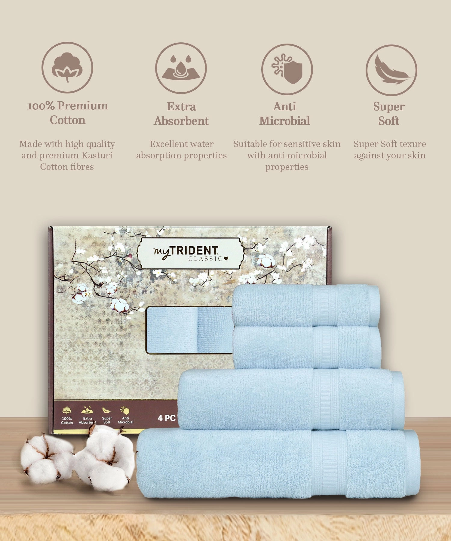 Classic Kasturi 4pc Towel Set, 100% cotton, 509 GSM, Pure Aqua
