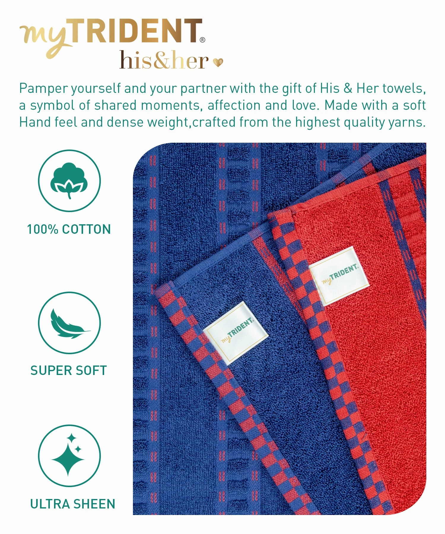 His & Her 2 PC Towel Set, 100% Cotton, 500 GSM, Durable, Super Soft, Tom & Jerry