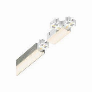 LED Ultra Slim Linear connector LED strip lights,ambient lighting,LED lights