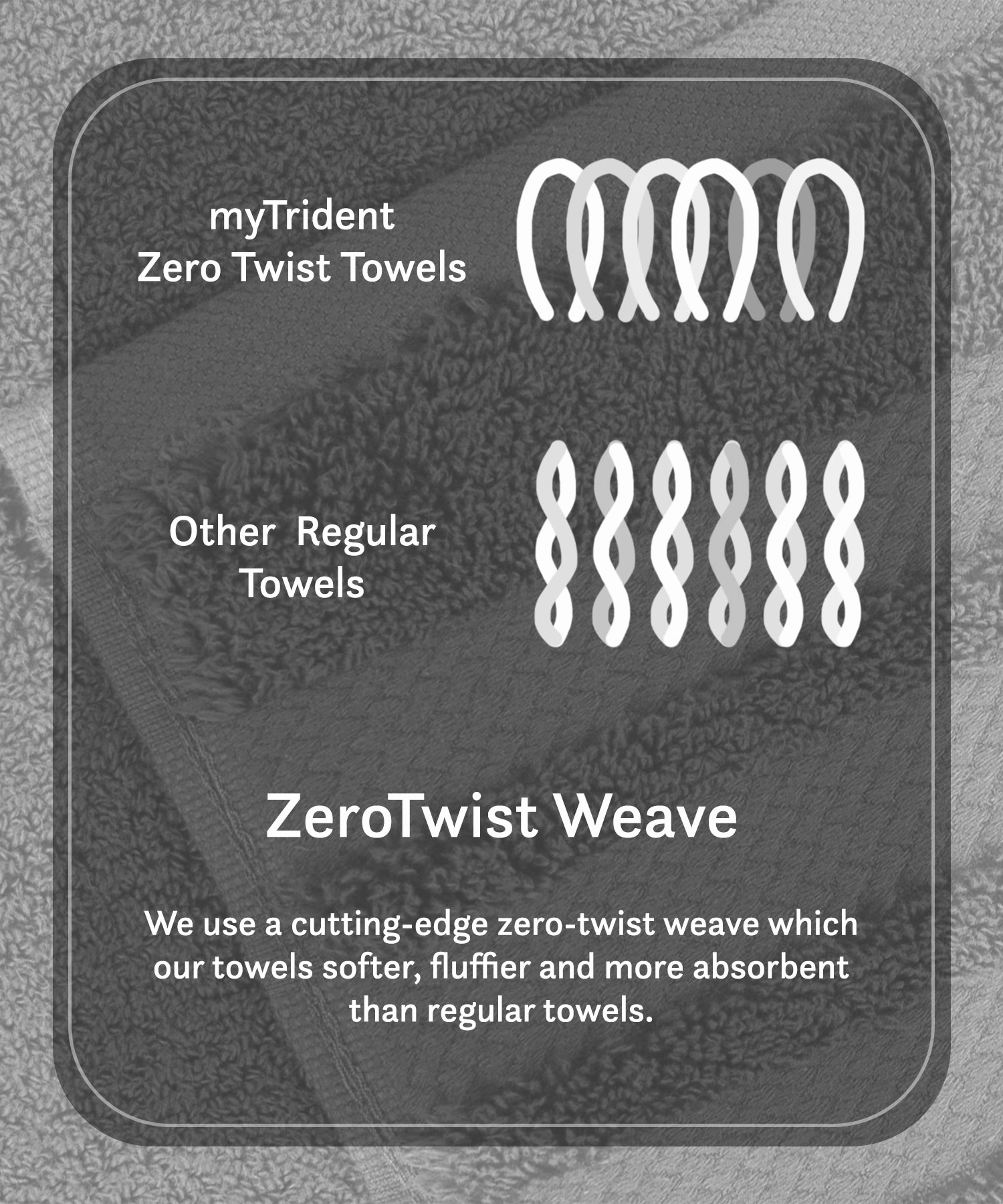 Luxury 2Pc Bath Towel Set , 625 Gsm, Charcoal