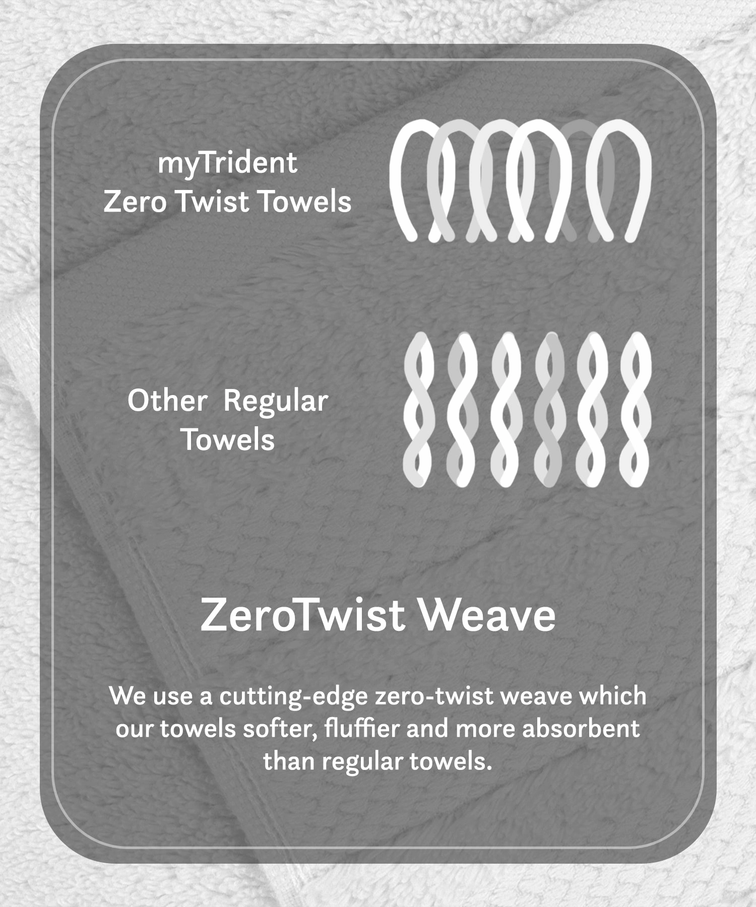Luxury 2Pc Bath Towel Set , 625 Gsm, Grey