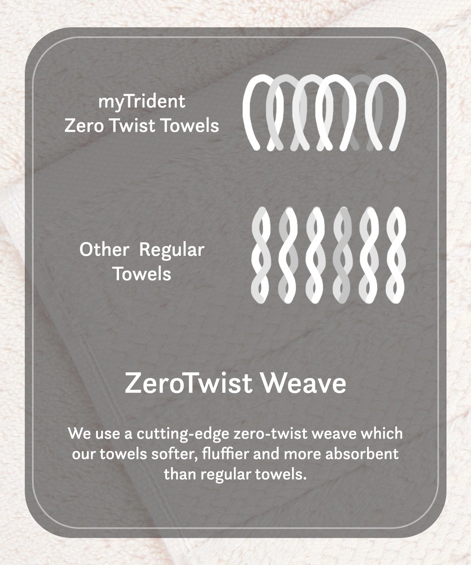 Luxury 2Pc Bath Towel Set , 625 Gsm, Linen