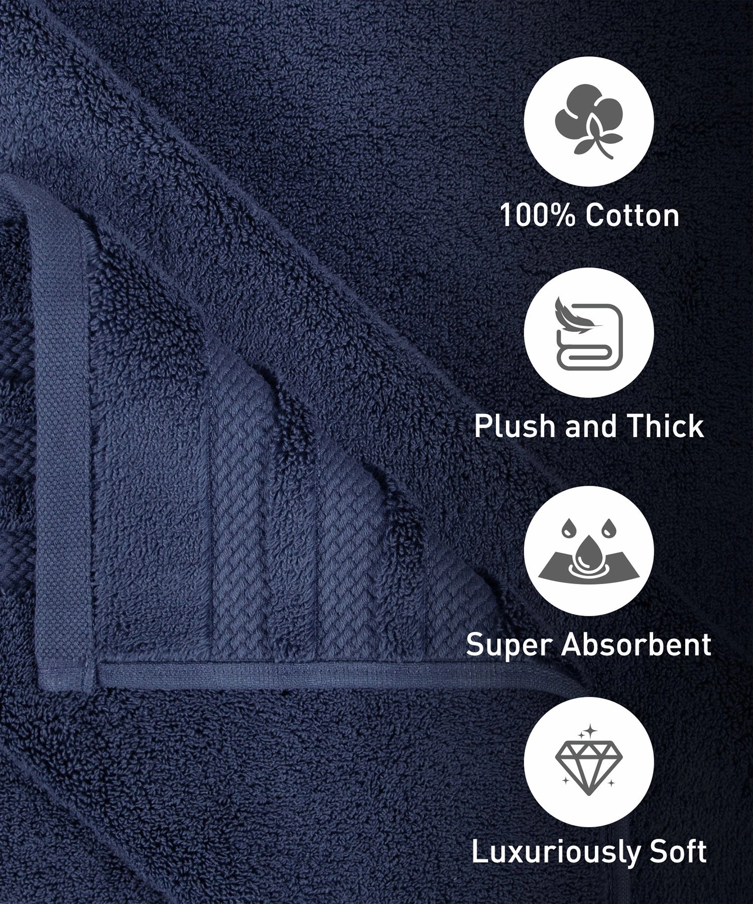 Luxury 2Pc Bath Towel Set , 625 Gsm, Navy