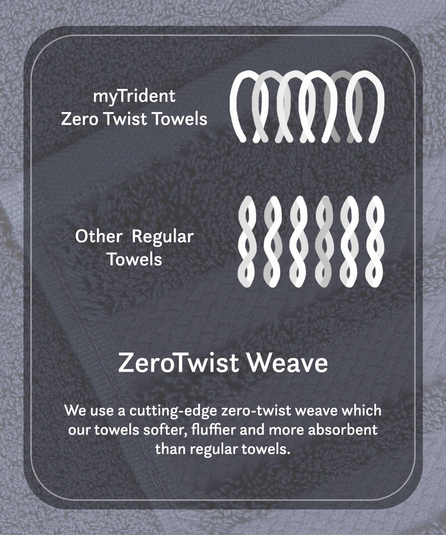 Luxury 2Pc Bath Towel Set , 625 Gsm, Navy