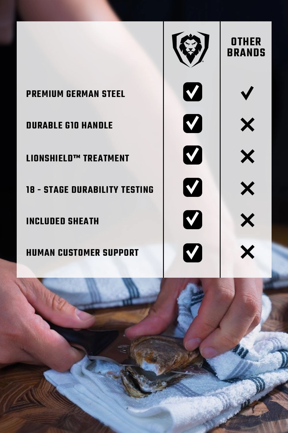 Professional Shellfish & Oyster Shucking Knife 3" | Gladiator Series | NSF Certified | Dalstrong 