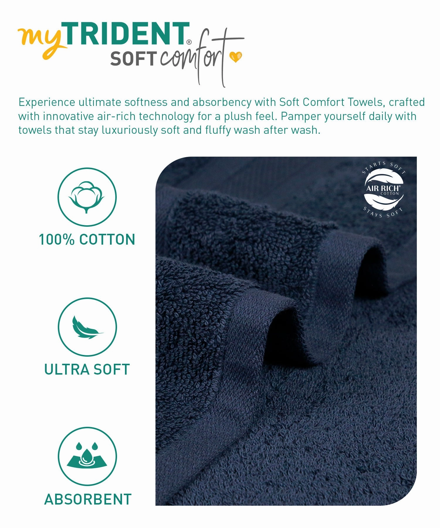 Soft Comfort, 12Pc Set,Air Rich Technology Towel Set , 509 GSM,Navy