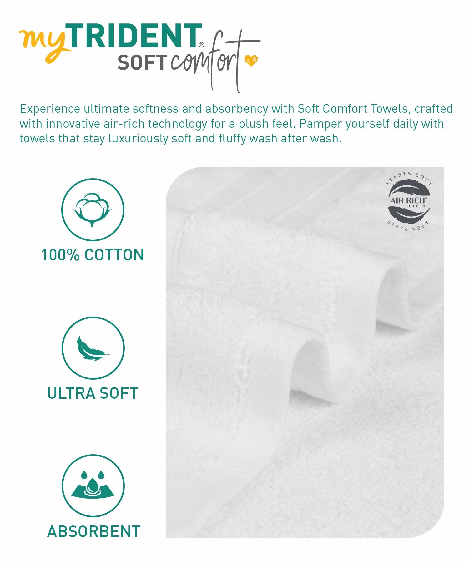 Soft Comfort, 12Pc Set,Air Rich Technology Towel Set , 509 GSM,White