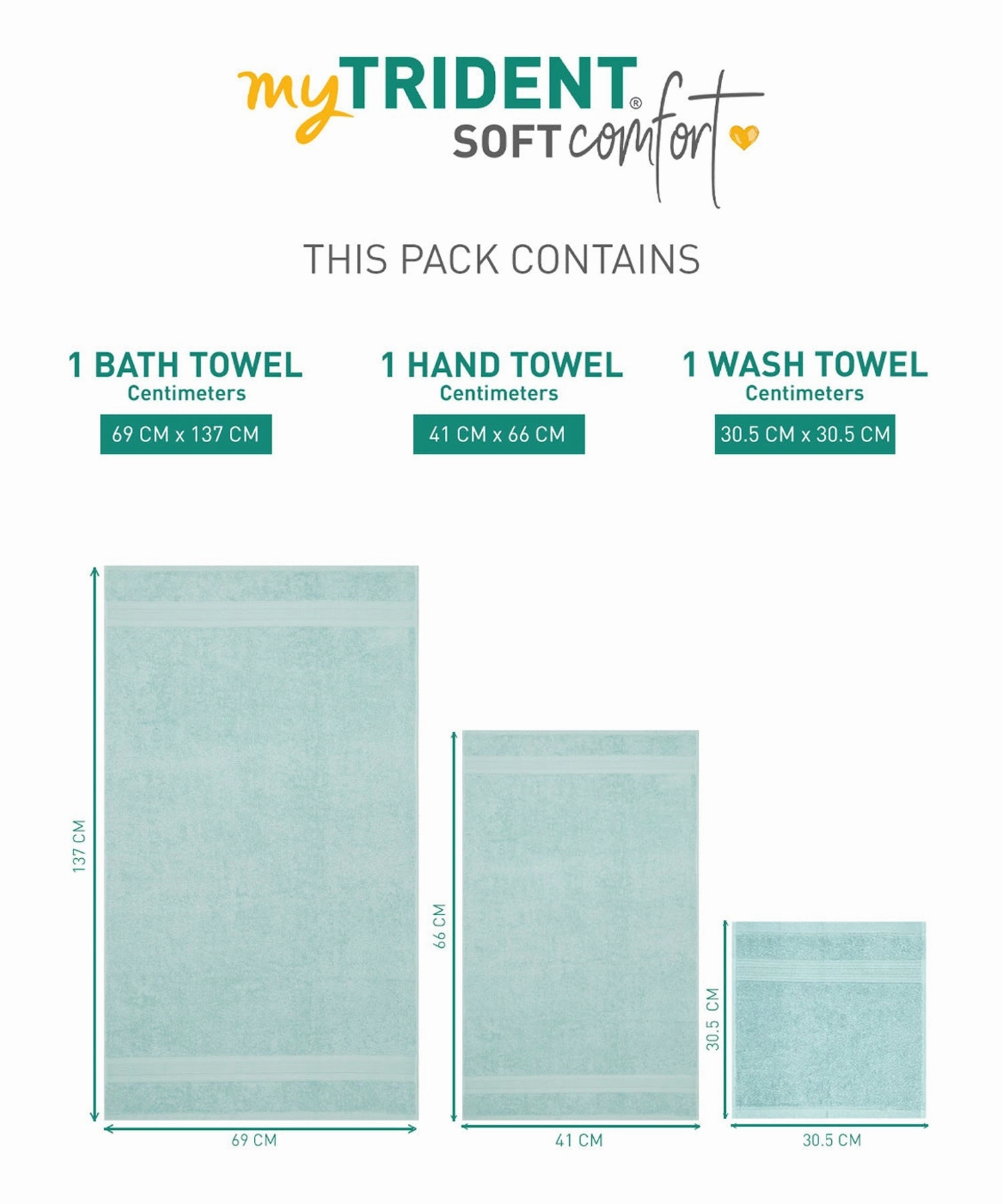 Soft Comfort, 3Pc Set,Air Rich Technology Towel Set , 509 GSM,Nile Blue